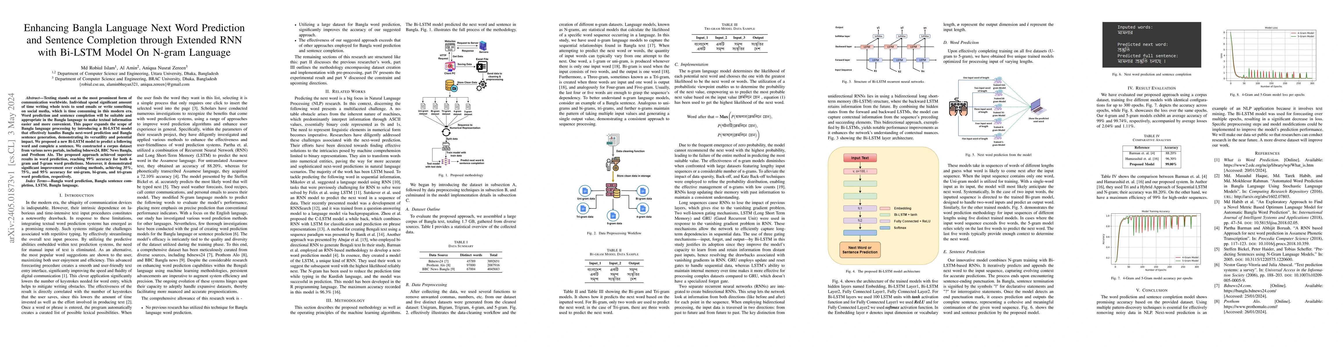 Thumbnail for Enhancing Bangla Language Next Word Prediction and Sentence Completion
  through Extended RNN with Bi-LSTM Model On N-gram Language