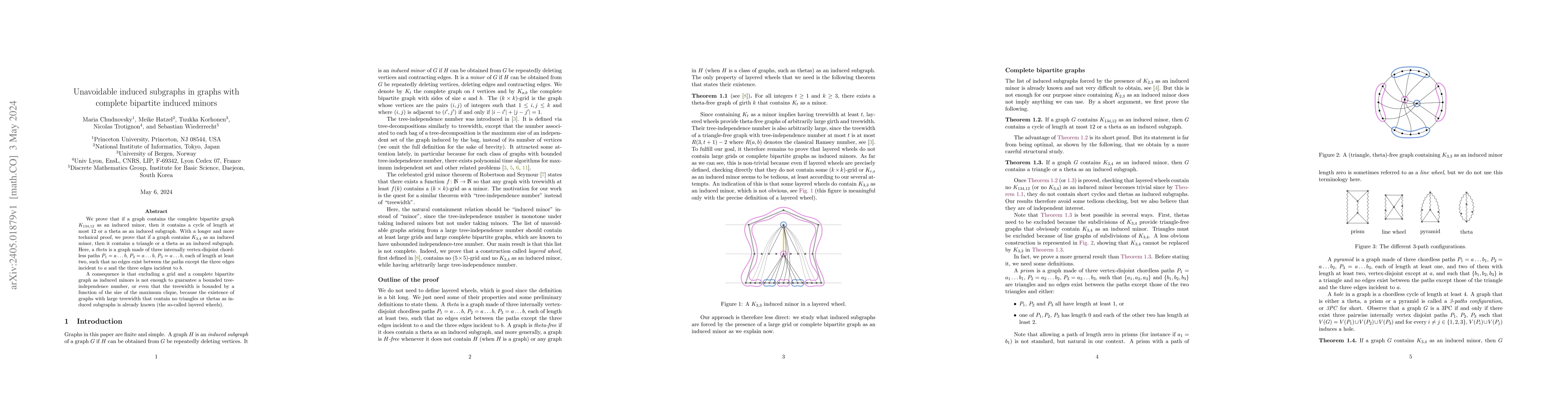Thumbnail for Unavoidable induced subgraphs in graphs with complete bipartite induced
  minors
