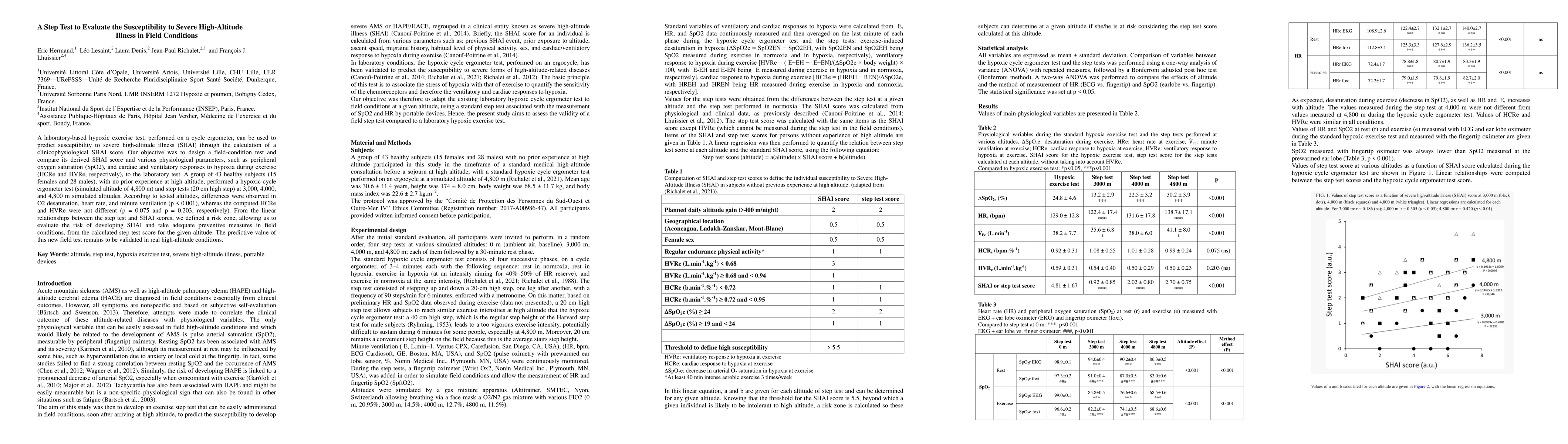 Thumbnail for A Step Test to Evaluate the Susceptibility to Severe High-Altitude
  Illness in Field Conditions