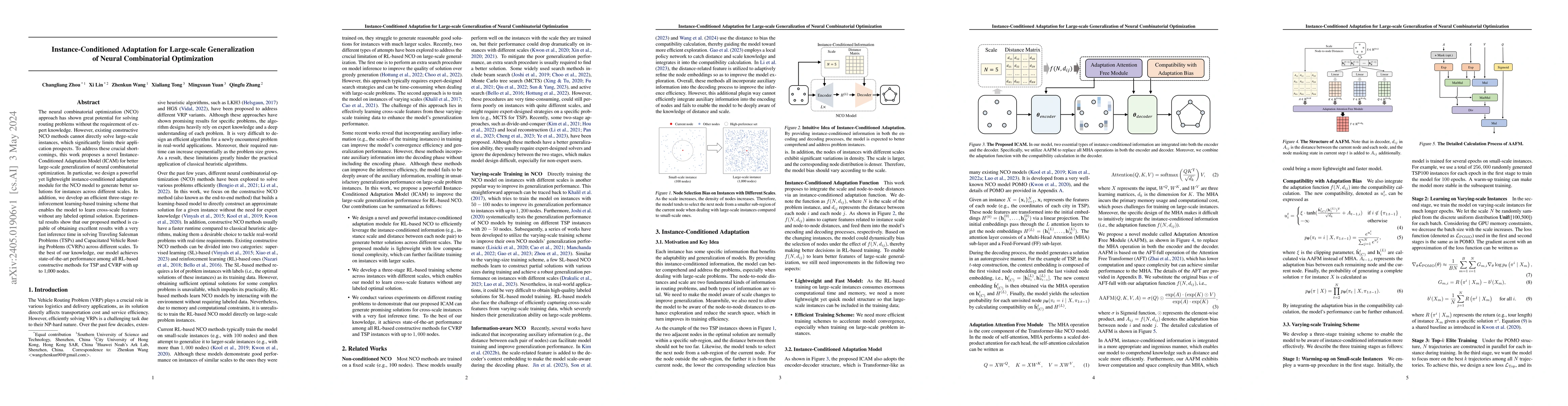 Thumbnail for Instance-Conditioned Adaptation for Large-scale Generalization of Neural
  Combinatorial Optimization