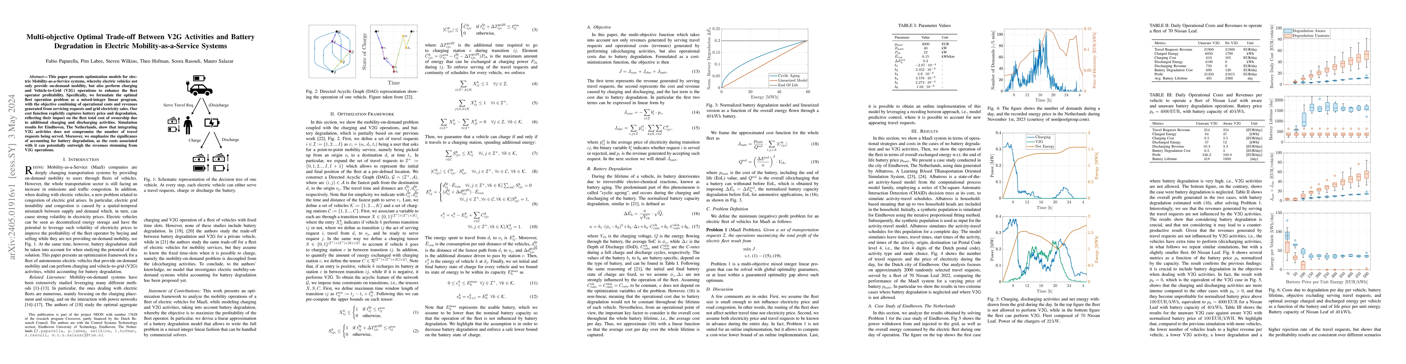 Thumbnail for Multi-objective Optimal Trade-off Between V2G Activities and Battery
  Degradation in Electric Mobility-as-a-Service Systems