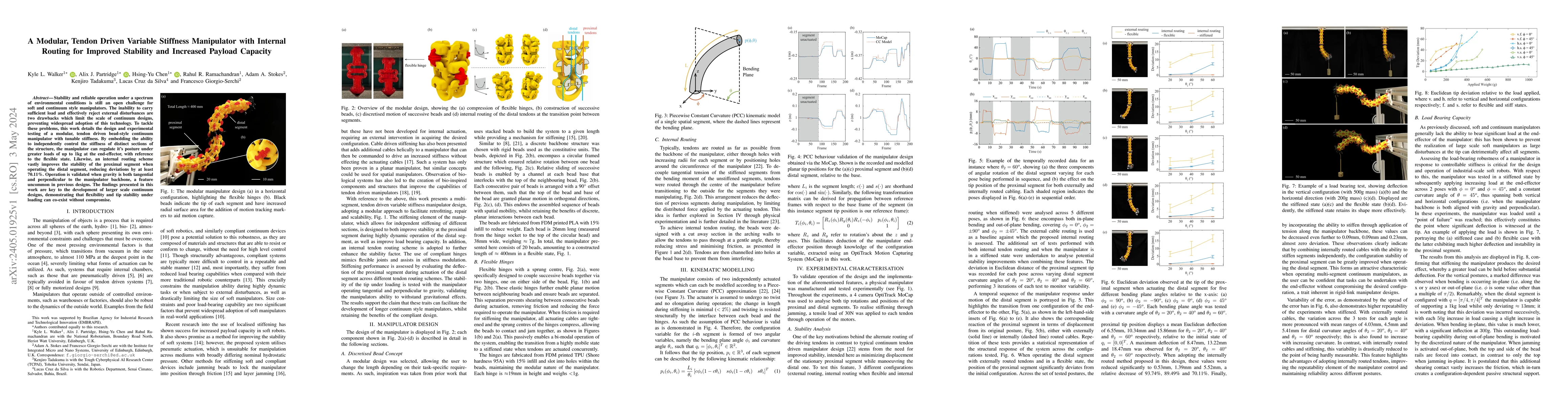 Thumbnail for A Modular, Tendon Driven Variable Stiffness Manipulator with Internal
  Routing for Improved Stability and Increased Payload Capacity