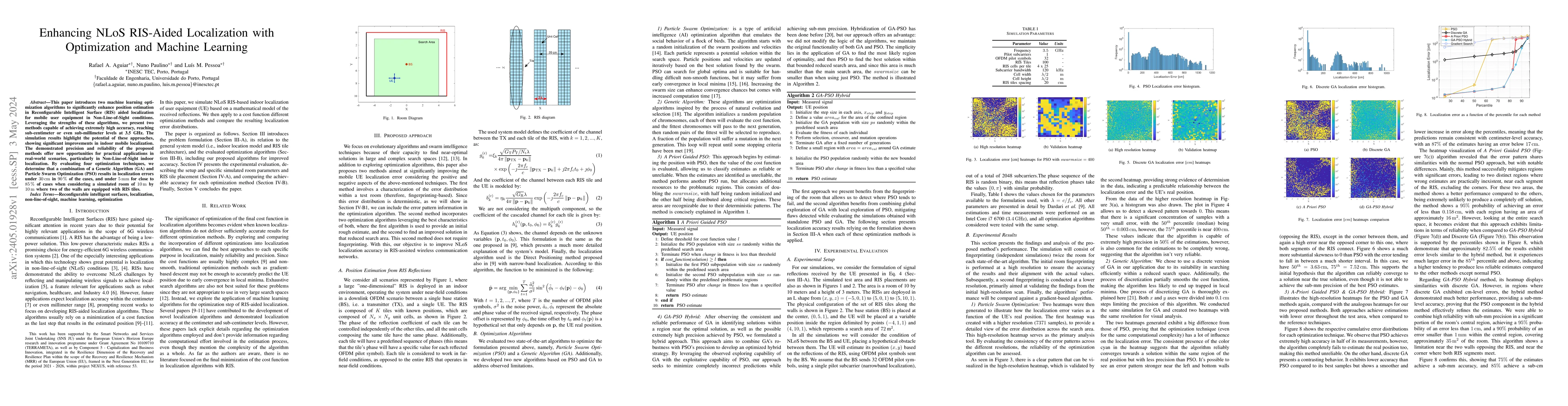 Thumbnail for Enhancing NLoS RIS-Aided Localization with Optimization and Machine
  Learning