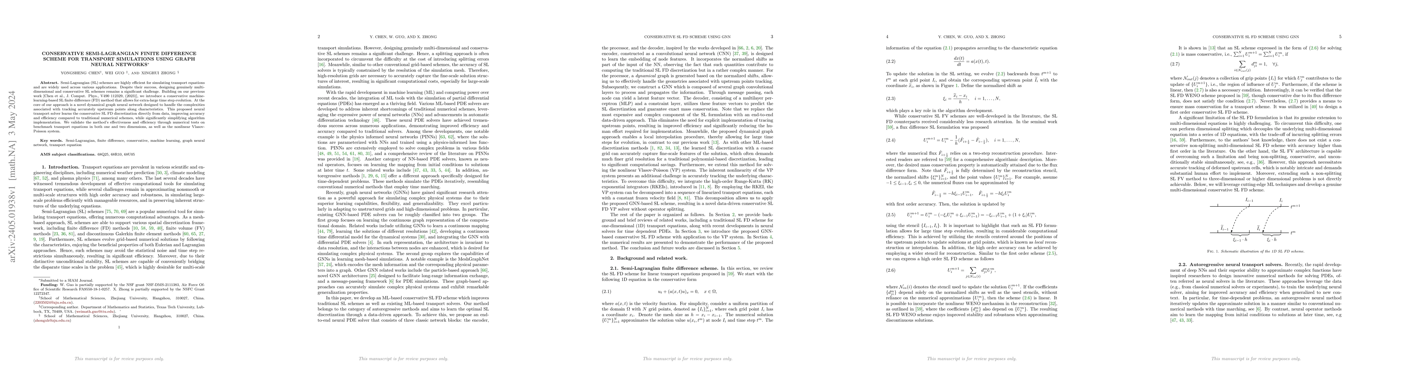 Thumbnail for Conservative semi-lagrangian finite difference scheme for transport
  simulations using graph neural networks