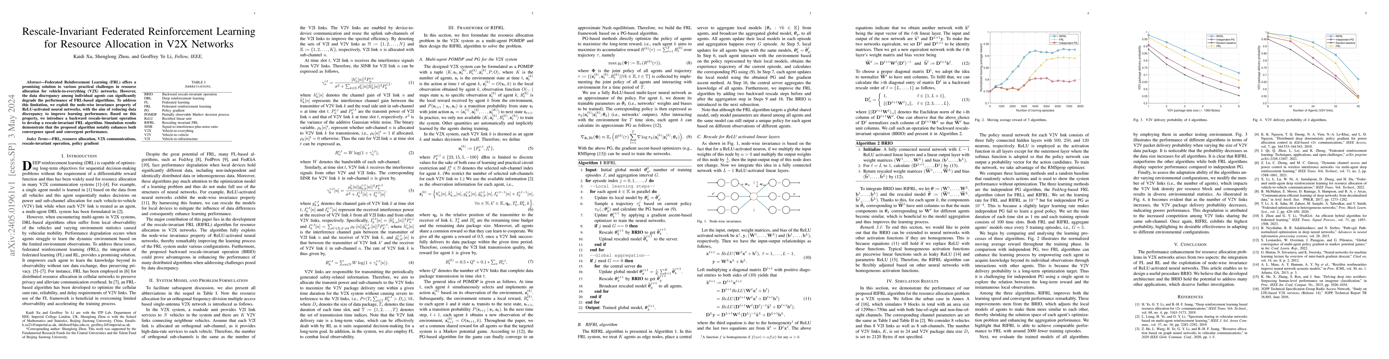 Thumbnail for Rescale-Invariant Federated Reinforcement Learning for Resource
  Allocation in V2X Networks