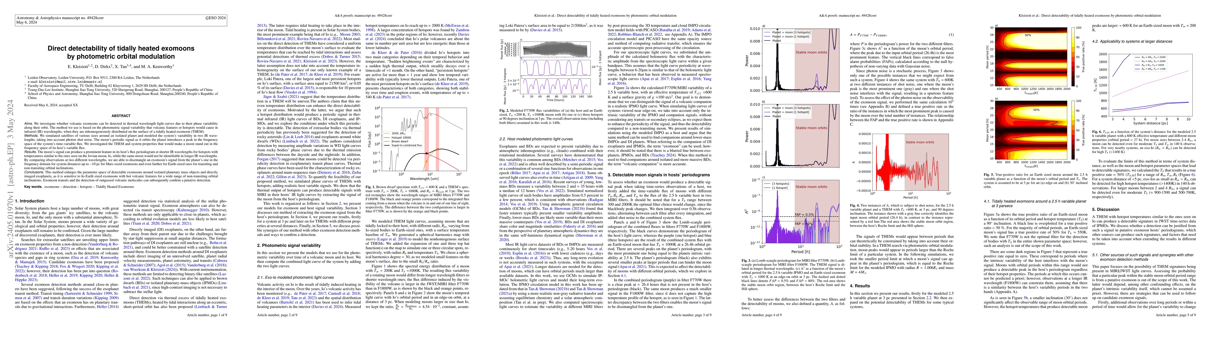 Thumbnail for Direct detectability of tidally heated exomoons by photometric orbital
  modulation
