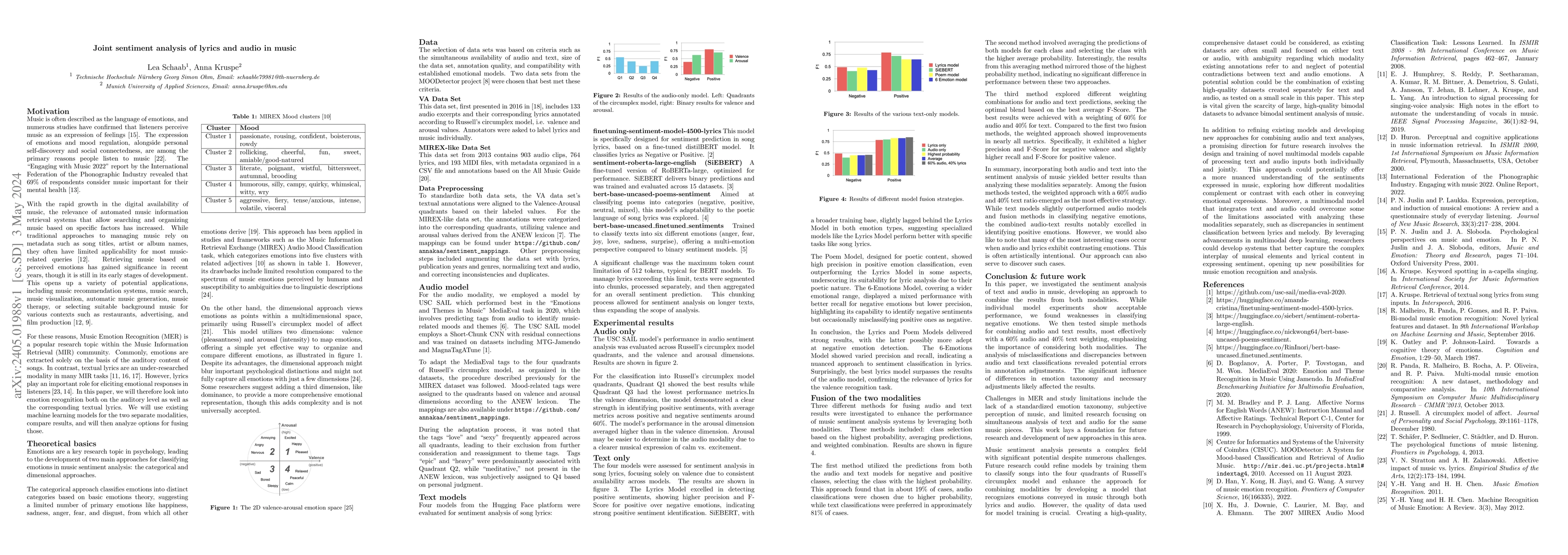Thumbnail for Joint sentiment analysis of lyrics and audio in music