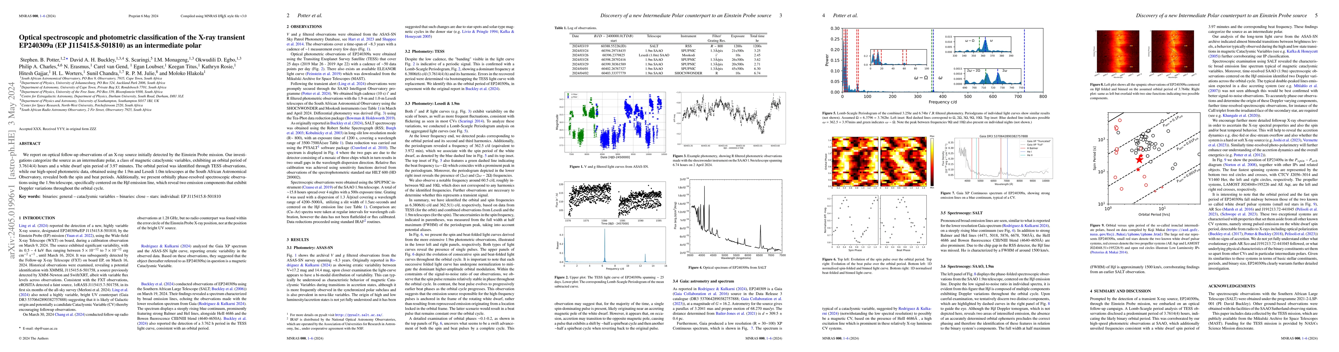 Thumbnail for Optical spectroscopic and photometric classification of the X-ray
  transient EP240309a (EP J115415.8-501810) as an intermediate polar