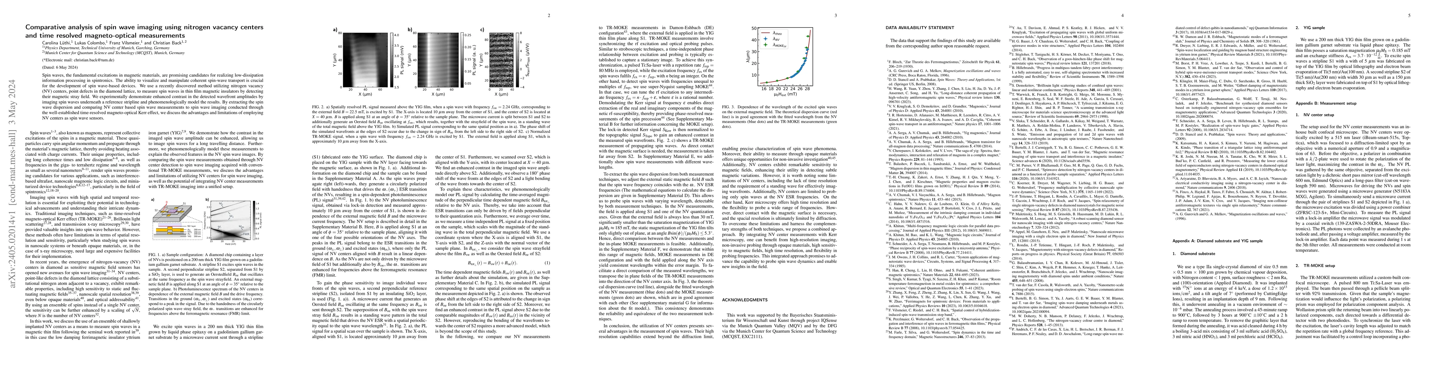 Thumbnail for Comparative analysis of spin wave imaging using nitrogen vacancy centers
  and time resolved magneto-optical measurements