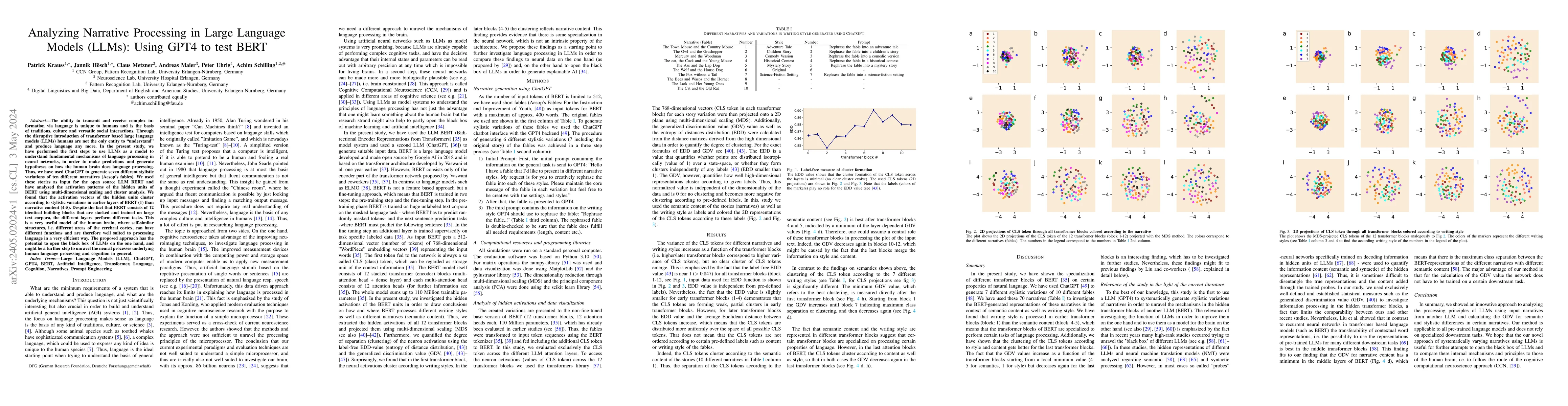 Thumbnail for Analyzing Narrative Processing in Large Language Models (LLMs): Using
  GPT4 to test BERT
