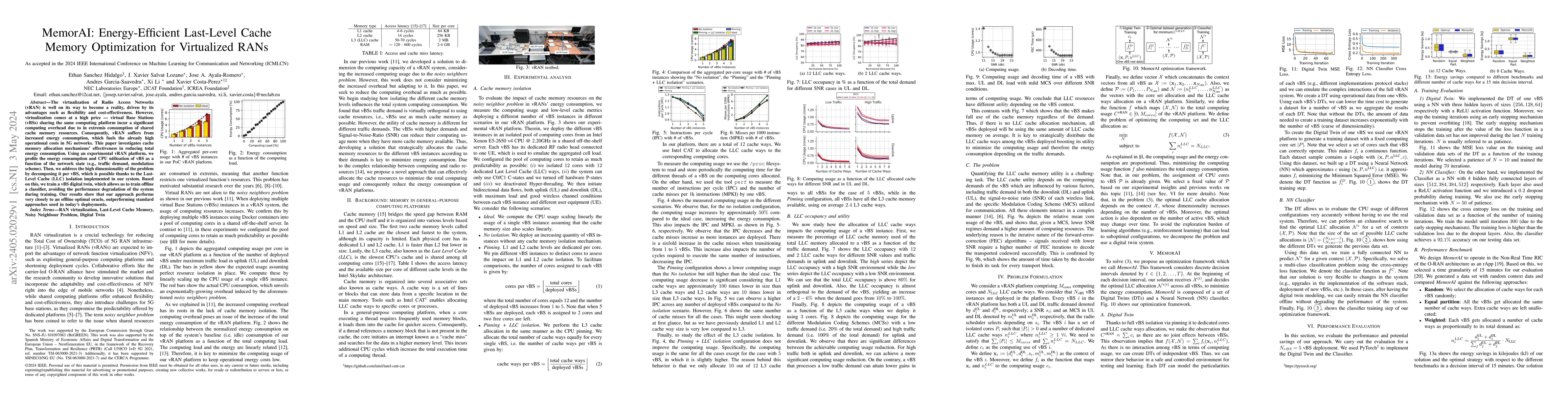 Thumbnail for MemorAI: Energy-Efficient Last-Level Cache Memory Optimization for
  Virtualized RANs