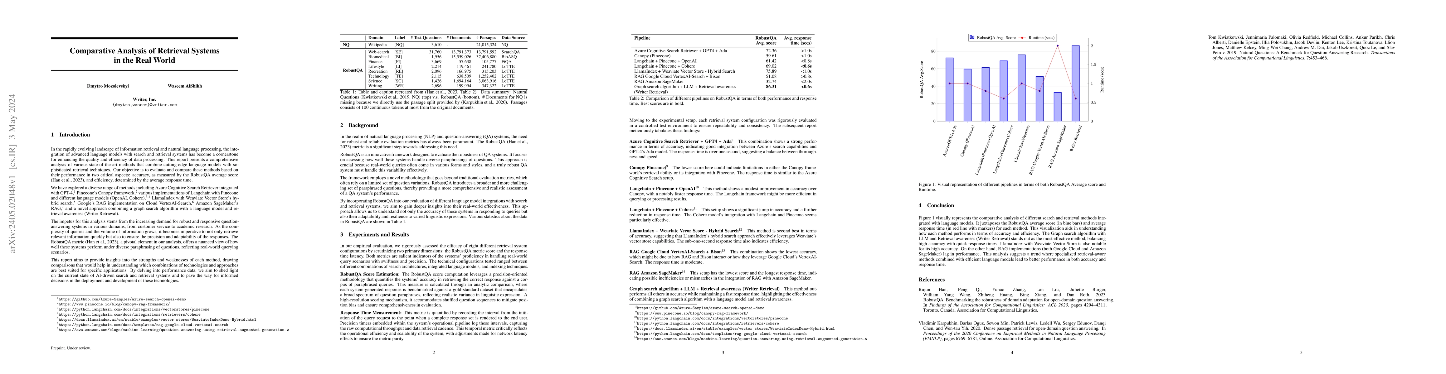 Thumbnail for Comparative Analysis of Retrieval Systems in the Real World