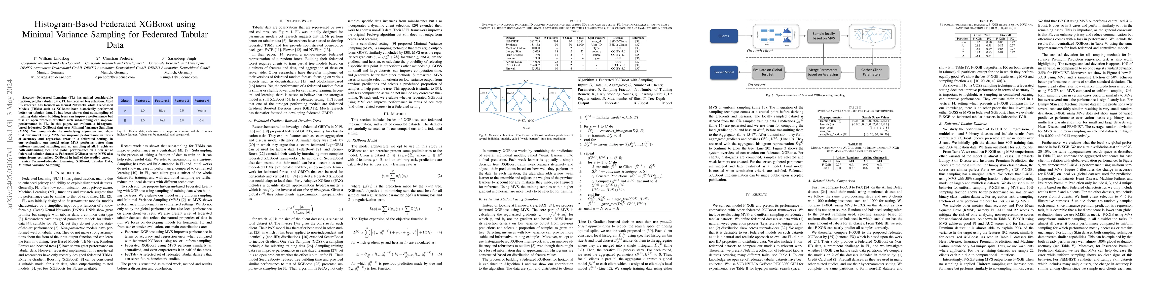 Thumbnail for Histogram-Based Federated XGBoost using Minimal Variance Sampling for
  Federated Tabular Data