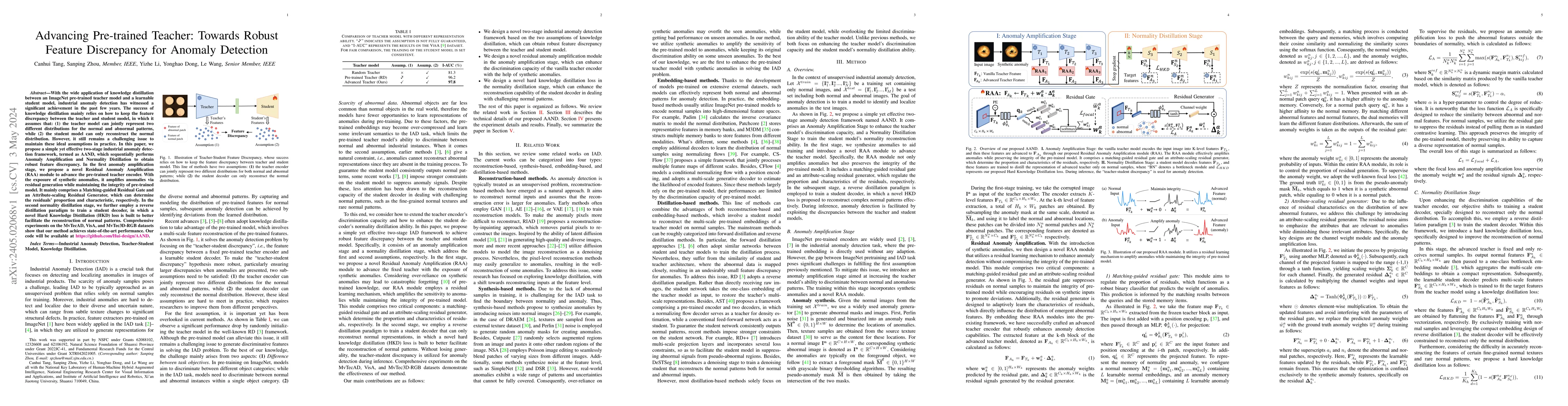Thumbnail for Advancing Pre-trained Teacher: Towards Robust Feature Discrepancy for
  Anomaly Detection