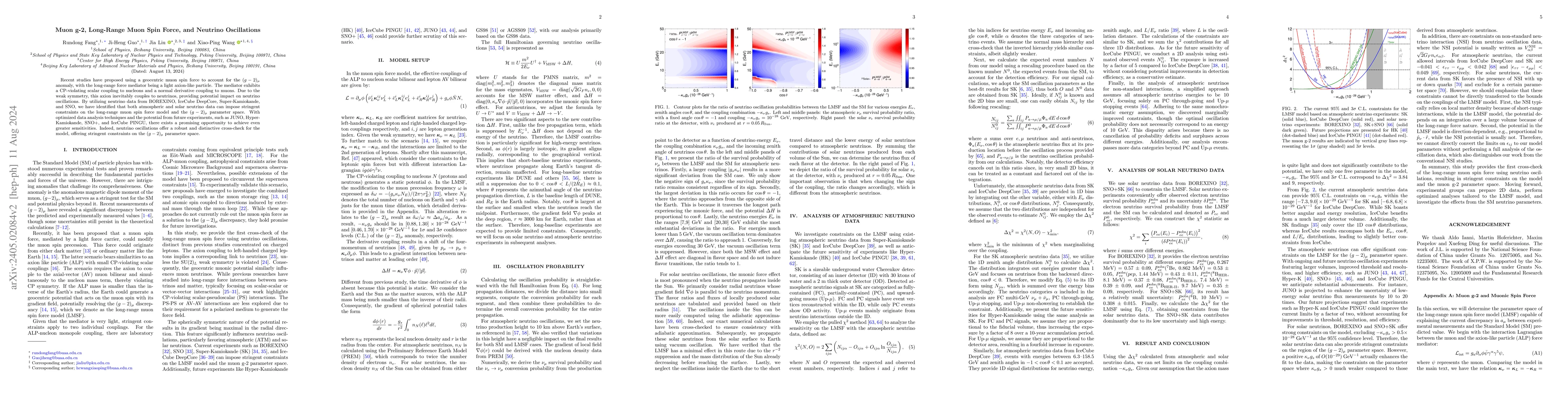 Thumbnail for Muon g-2, Long-Range Muon Spin Force, and Neutrino Oscillations