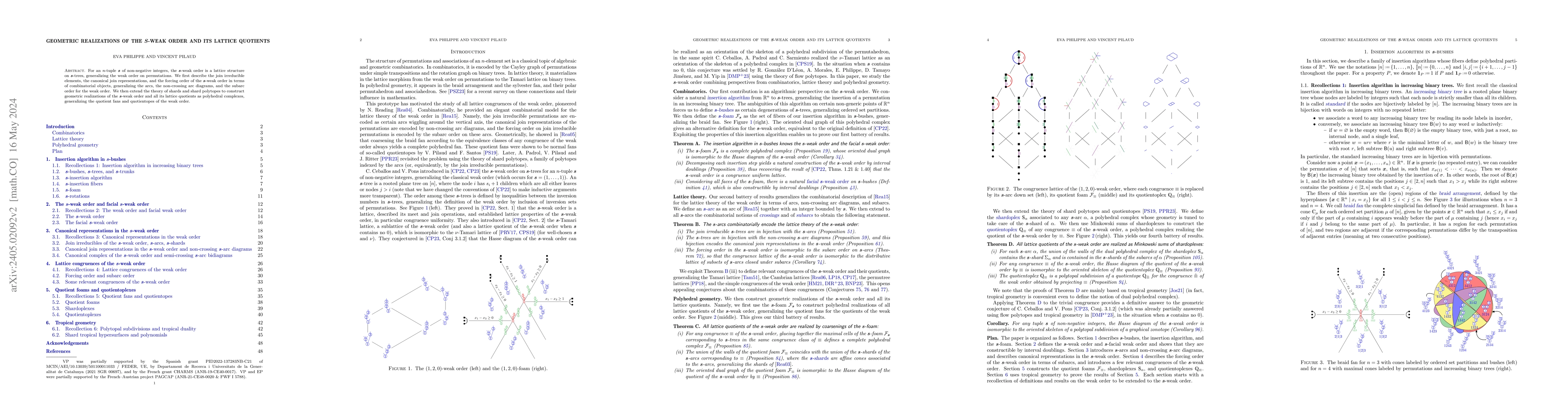 Thumbnail for Geometric realizations of the $s$-weak order and its lattice quotients