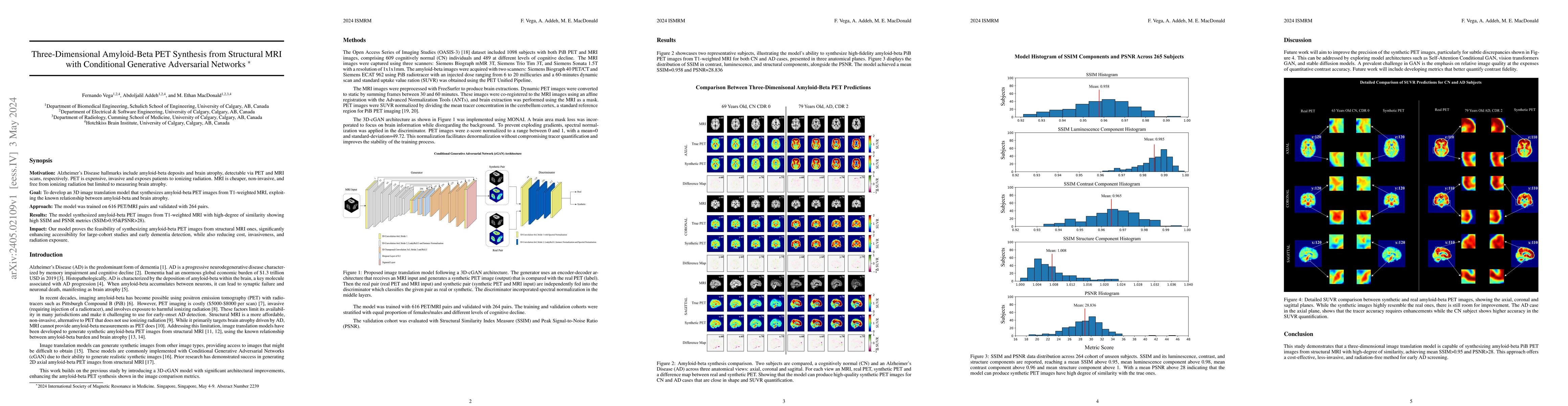 Thumbnail for Three-Dimensional Amyloid-Beta PET Synthesis from Structural MRI with
  Conditional Generative Adversarial Networks