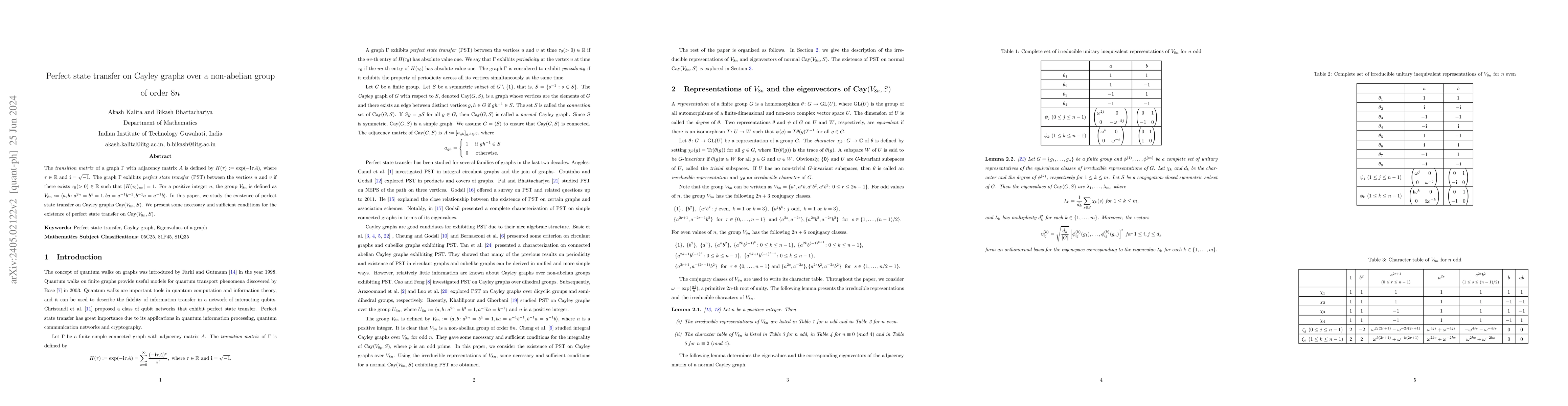 Thumbnail for Perfect state transfer on Cayley graphs over a non-abelian group of
  order $8n$