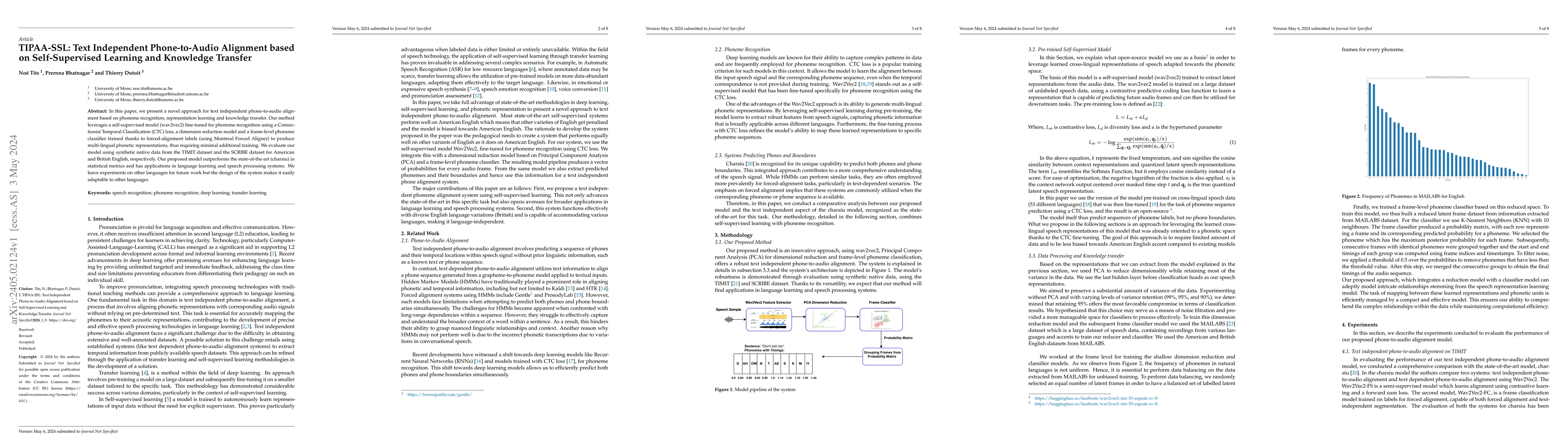 Thumbnail for TIPAA-SSL: Text Independent Phone-to-Audio Alignment based on
  Self-Supervised Learning and Knowledge Transfer