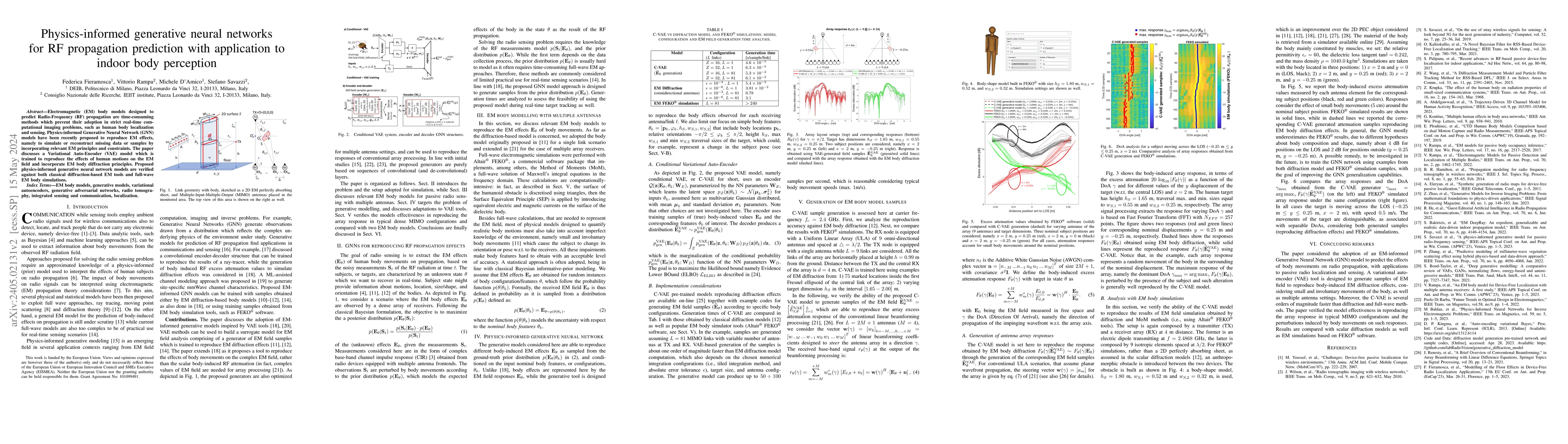 Thumbnail for Physics-informed generative neural networks for RF propagation
  prediction with application to indoor body perception