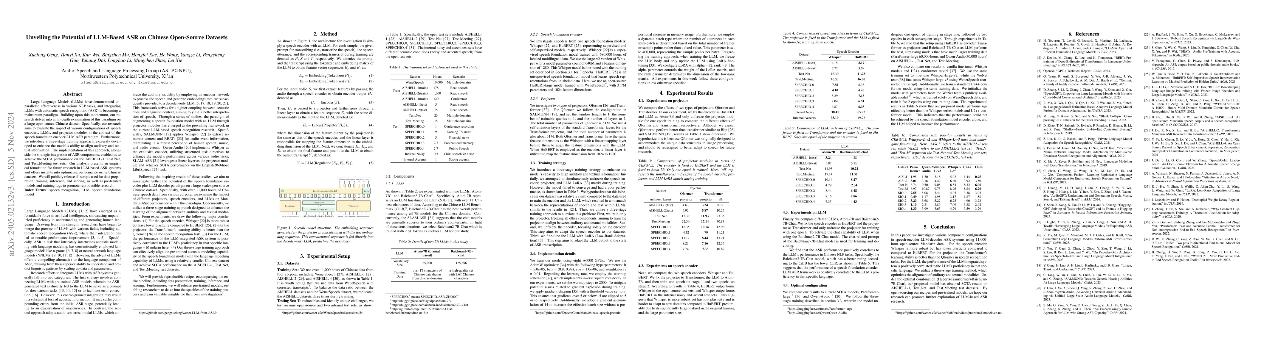 Thumbnail for Unveiling the Potential of LLM-Based ASR on Chinese Open-Source Datasets