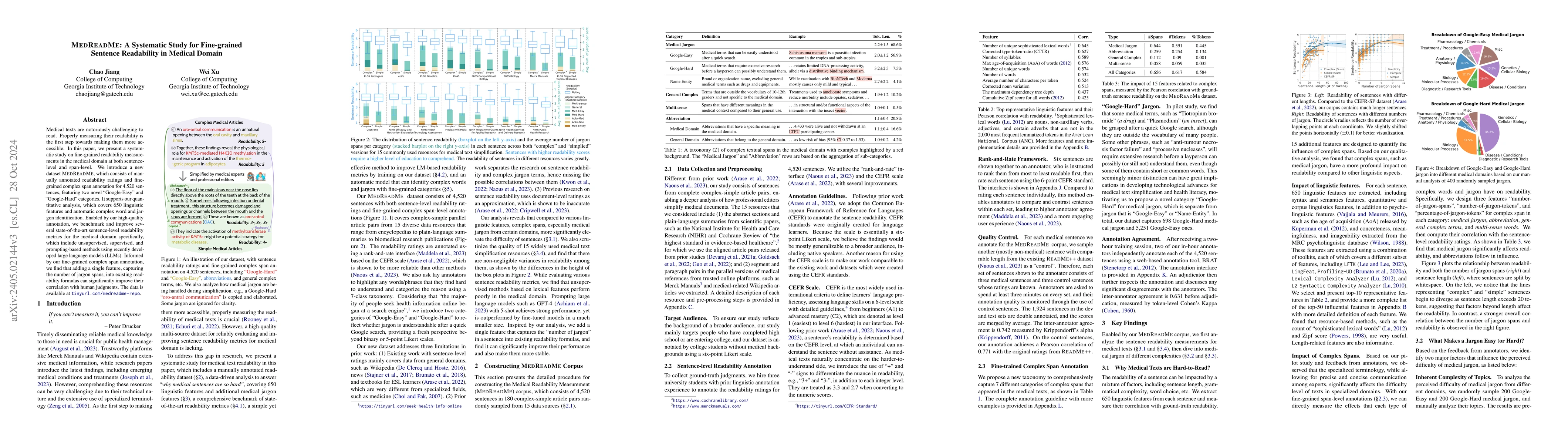 Thumbnail for MedReadMe: A Systematic Study for Fine-grained Sentence Readability in
  Medical Domain