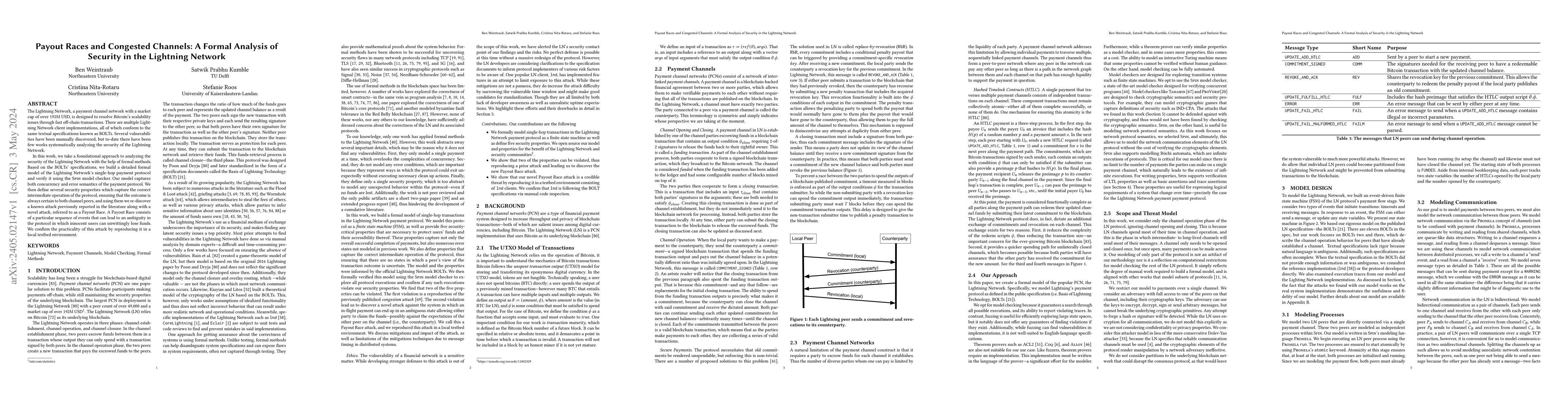 Thumbnail for Payout Races and Congested Channels: A Formal Analysis of Security in
  the Lightning Network