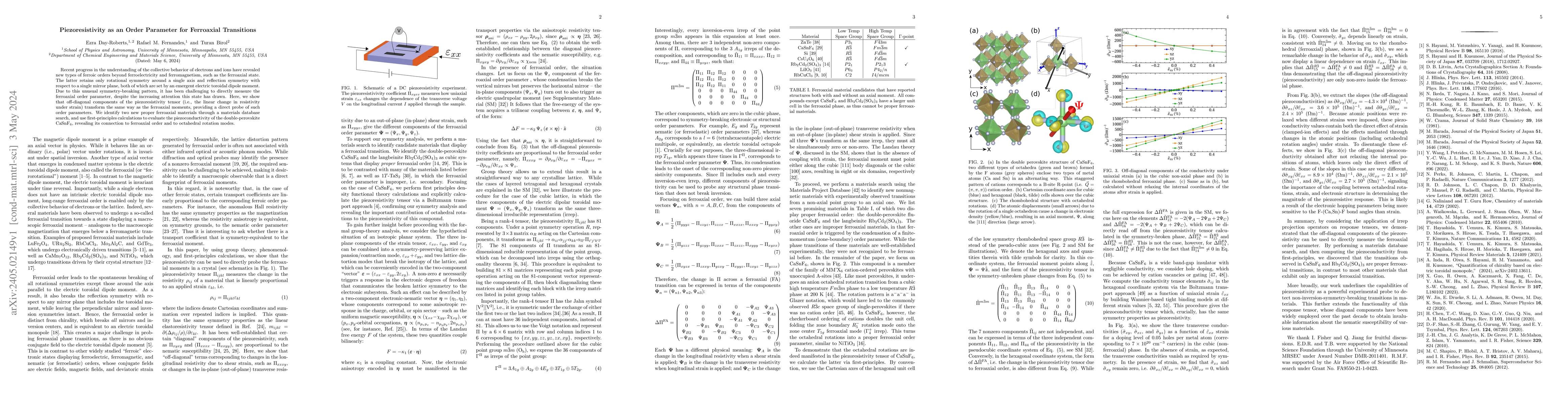 Thumbnail for Piezoresistivity as an Order Parameter for Ferroaxial Transitions