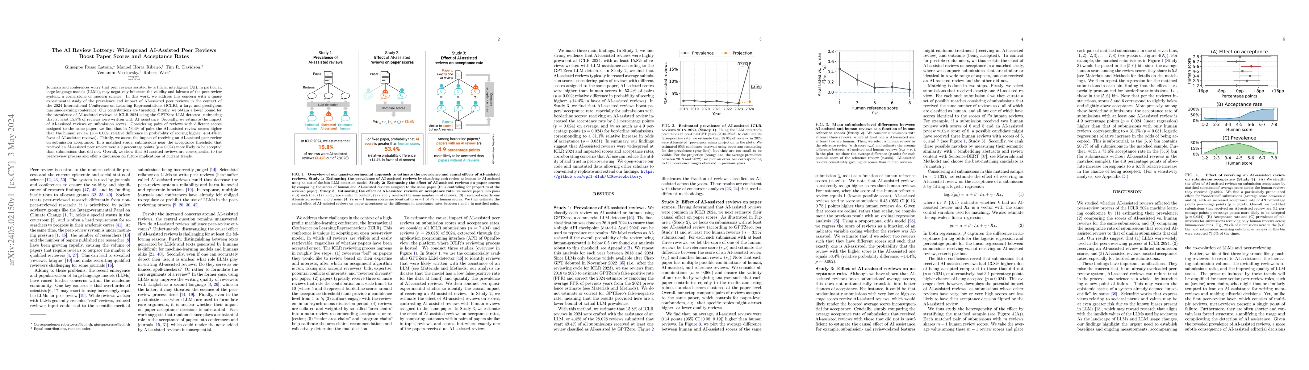 Thumbnail for The AI Review Lottery: Widespread AI-Assisted Peer Reviews Boost Paper
  Scores and Acceptance Rates