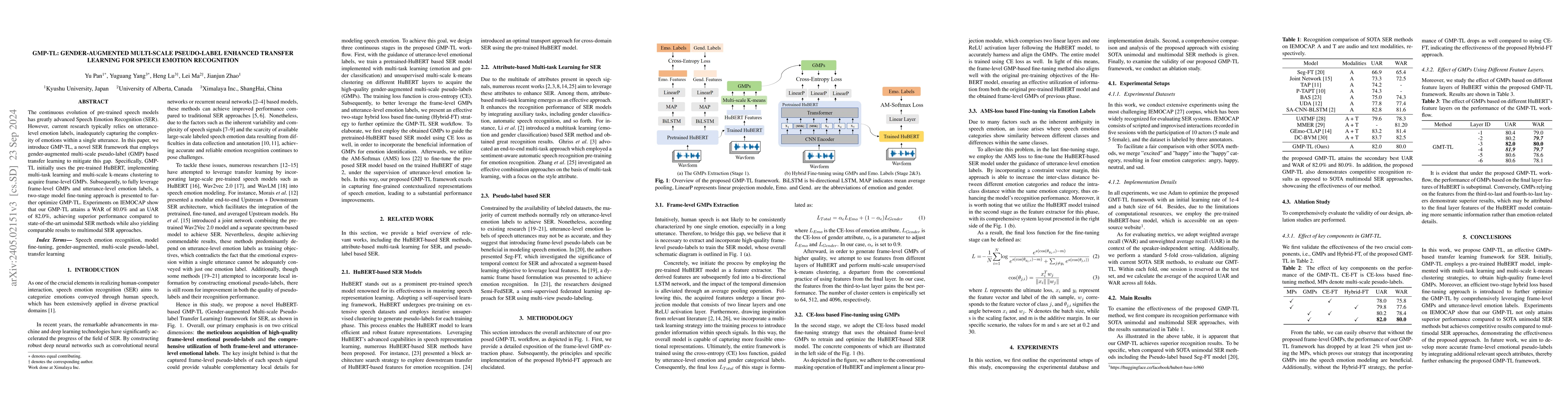 Thumbnail for GMP-TL: Gender-augmented Multi-scale Pseudo-label Enhanced Transfer
  Learning for Speech Emotion Recognition