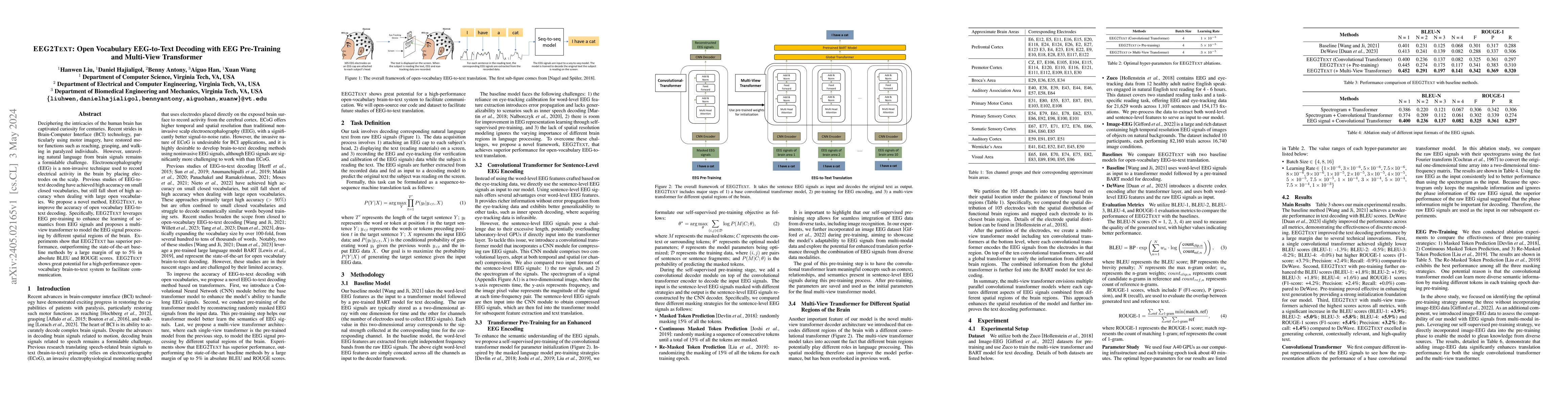 Thumbnail for EEG2TEXT: Open Vocabulary EEG-to-Text Decoding with EEG Pre-Training and
  Multi-View Transformer