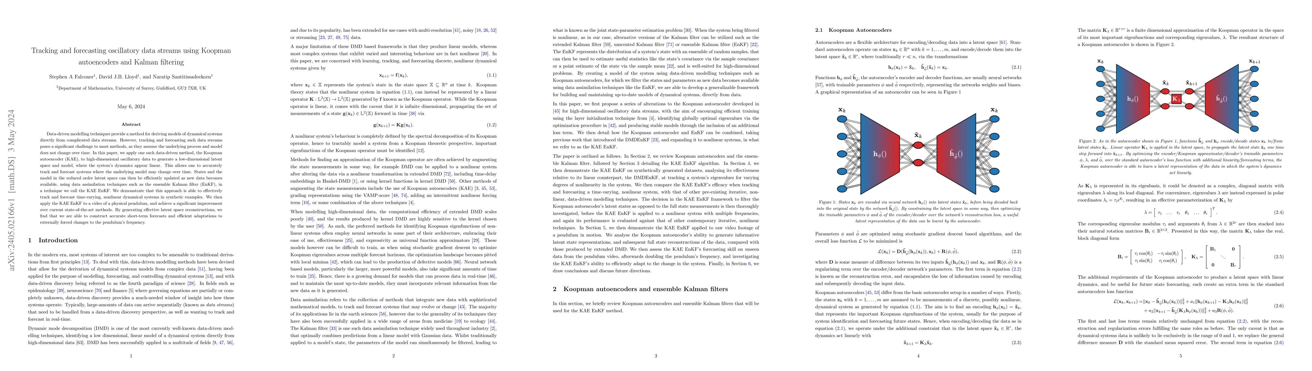 Thumbnail for Tracking and forecasting oscillatory data streams using Koopman
  autoencoders and Kalman filtering