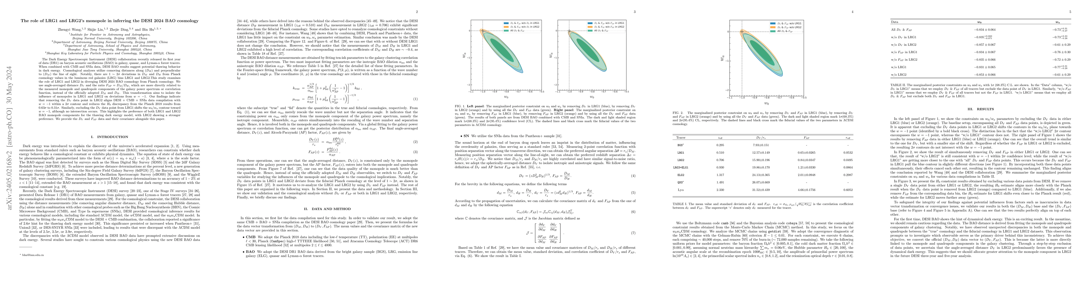 Thumbnail for The role of LRG1 and LRG2's monopole in inferring the DESI 2024 BAO
  cosmology