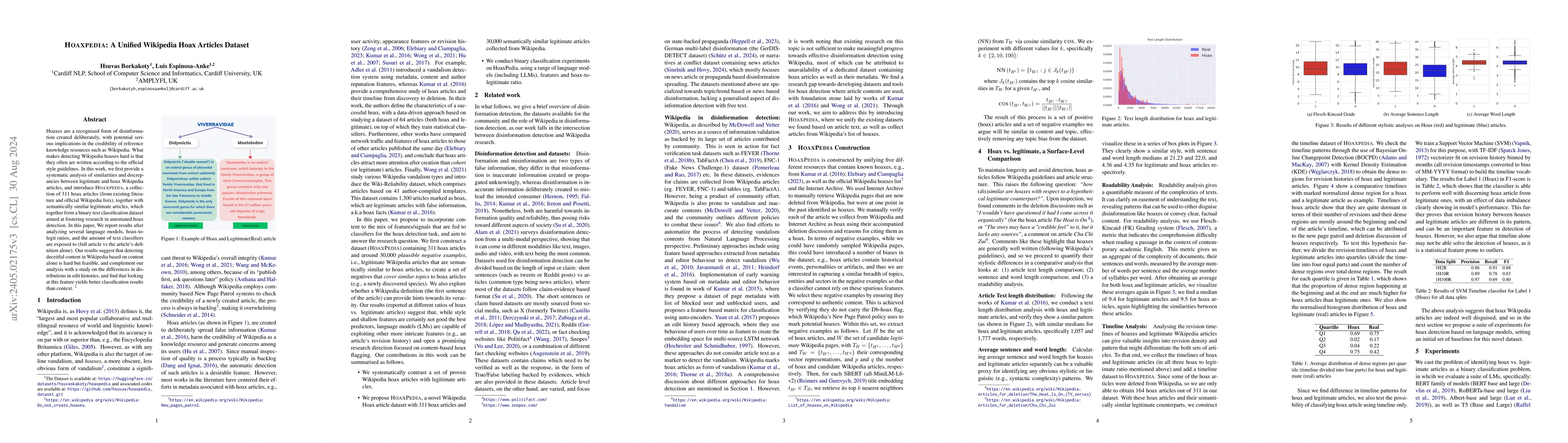 Thumbnail for Hoaxpedia: A Unified Wikipedia Hoax Articles Dataset