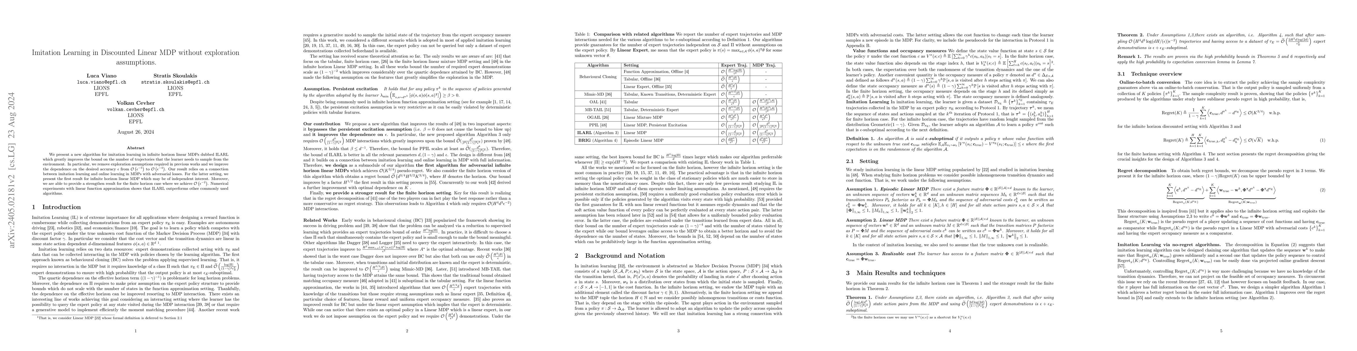 Thumbnail for Imitation Learning in Discounted Linear MDPs without exploration
  assumptions