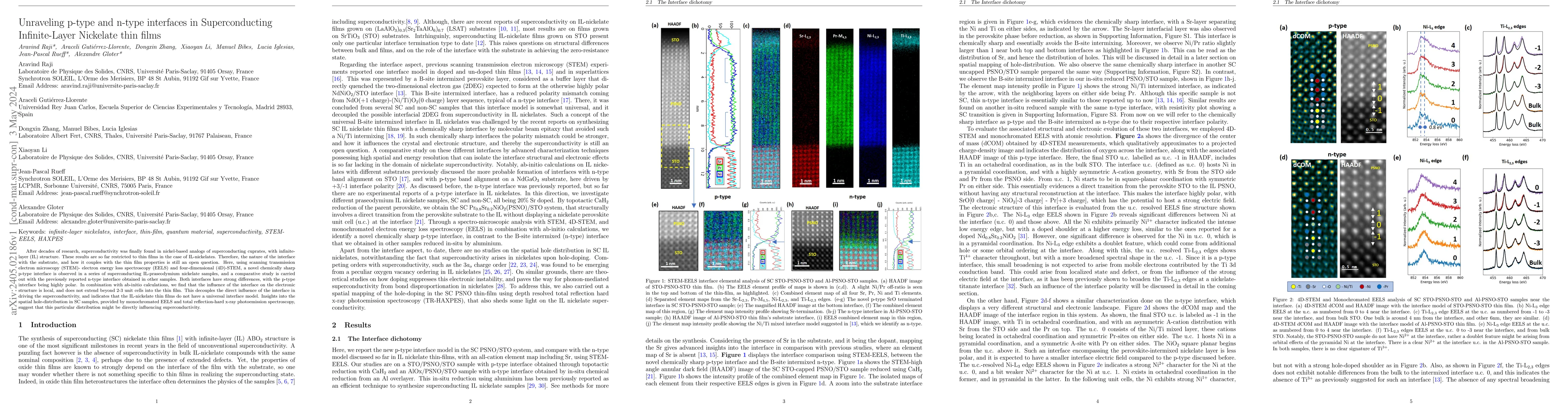 Thumbnail for Unraveling p-type and n-type interfaces in Superconducting
  Infinite-Layer Nickelate thin films