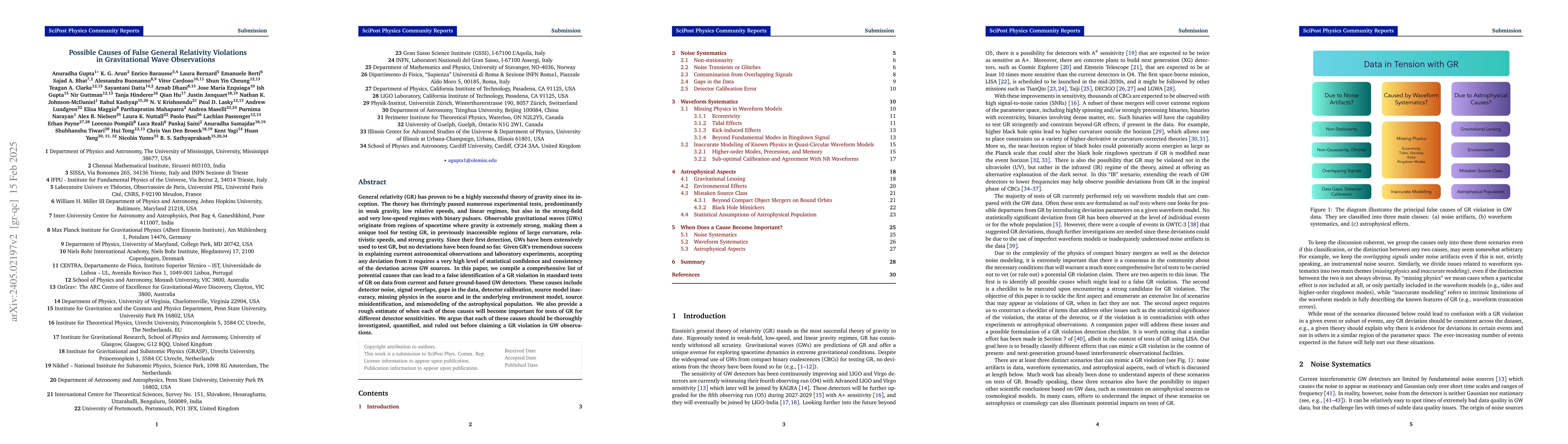 Thumbnail for Possible Causes of False General Relativity Violations in Gravitational
  Wave Observations