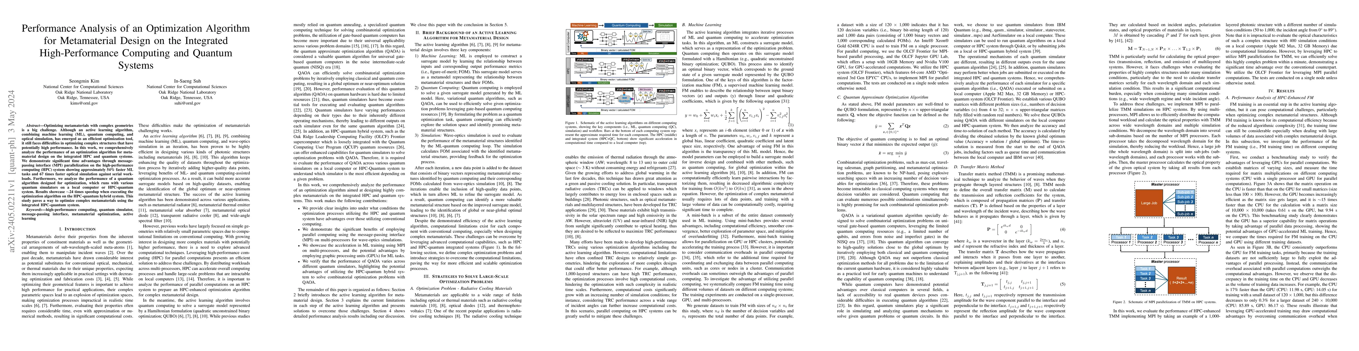Thumbnail for Performance Analysis of an Optimization Algorithm for Metamaterial
  Design on the Integrated High-Performance Computing and Quantum Systems