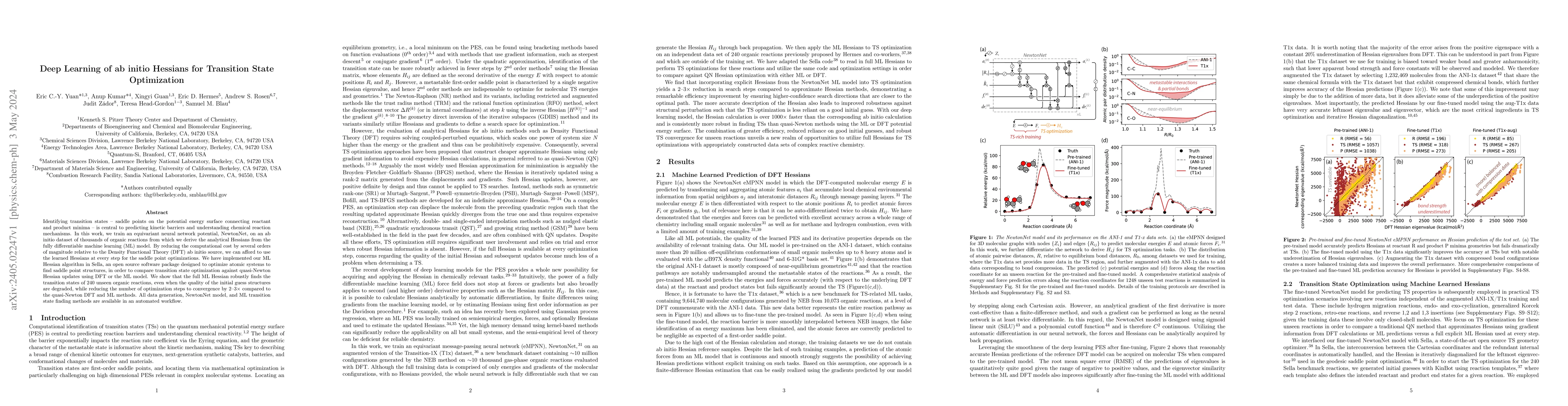 Thumbnail for Deep Learning of ab initio Hessians for Transition State Optimization