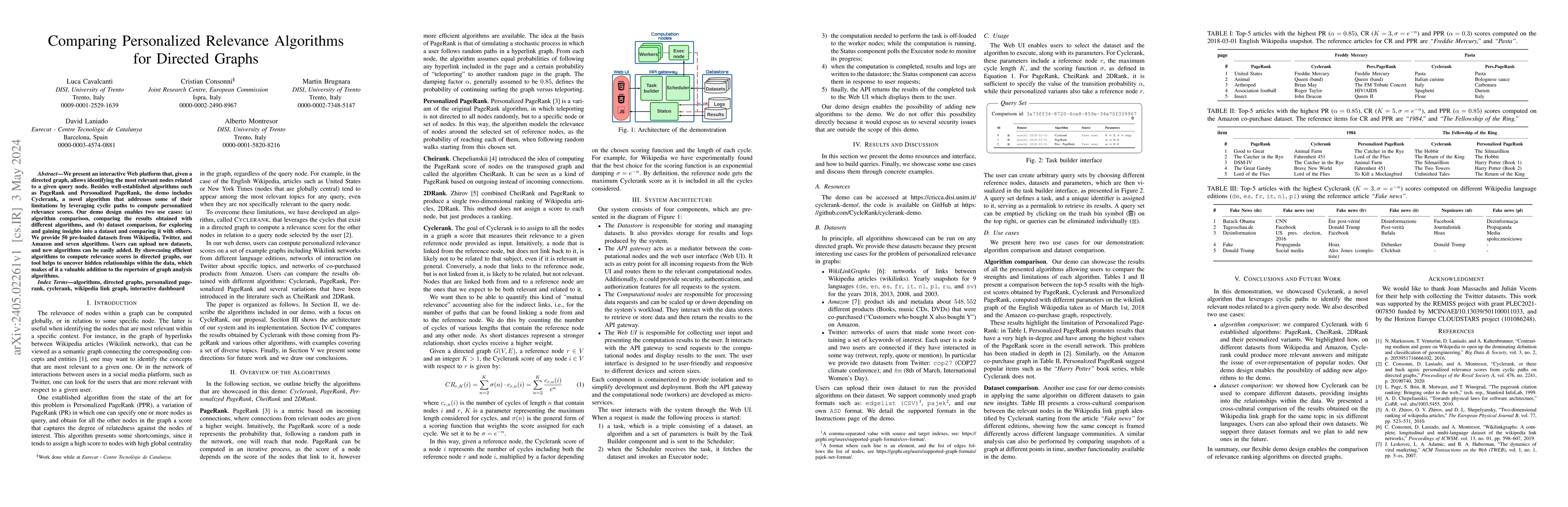 Thumbnail for Comparing Personalized Relevance Algorithms for Directed Graphs