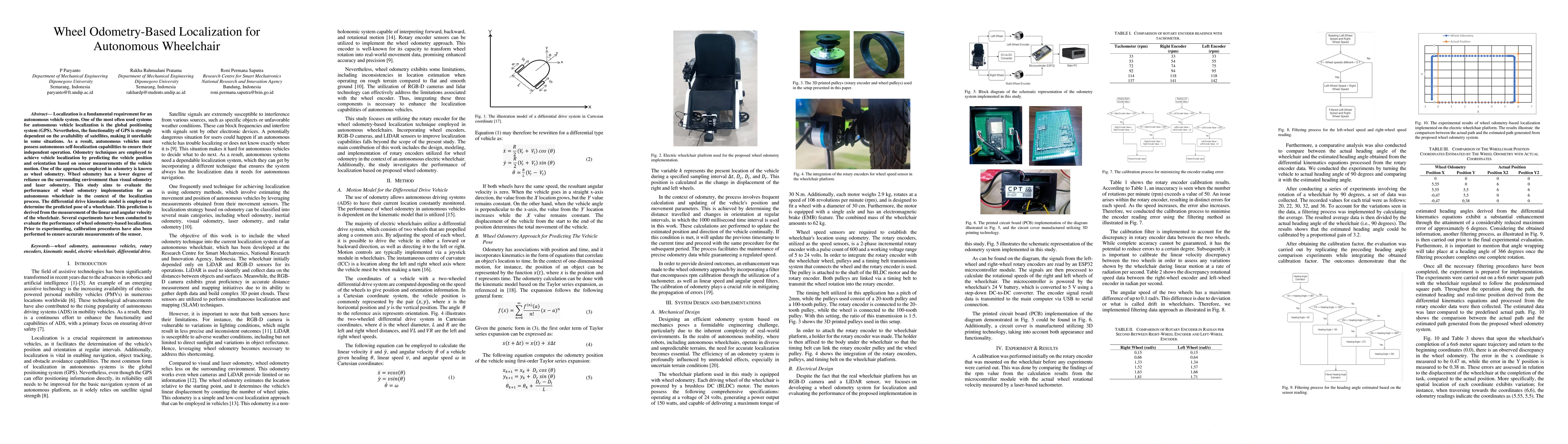 Thumbnail for Wheel Odometry-Based Localization for Autonomous Wheelchair