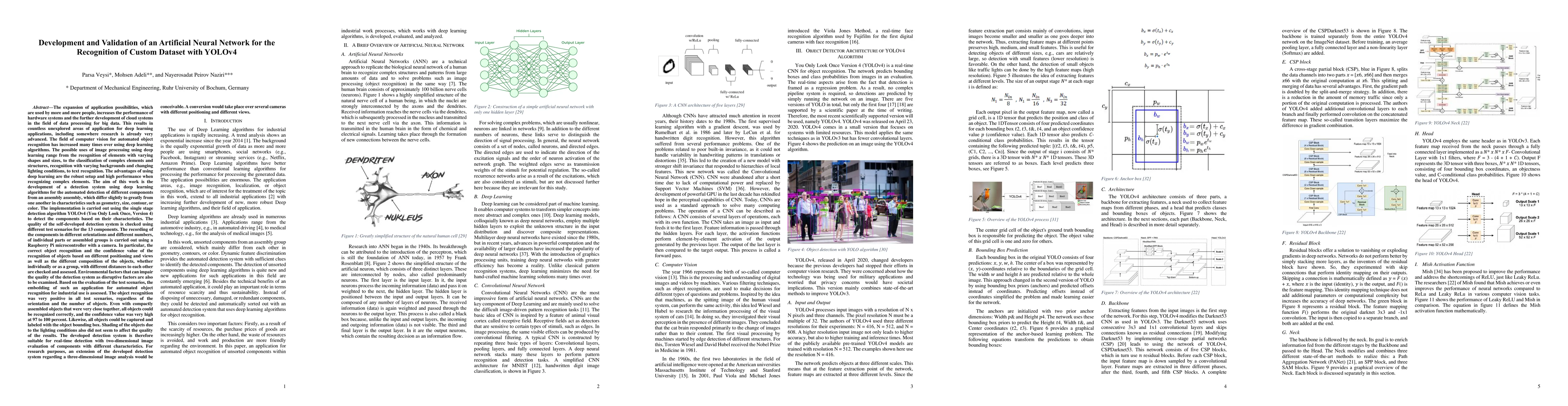 Thumbnail for Development and Validation of an Artificial Neural Network for the
  Recognition of Custom Dataset with YOLOv4