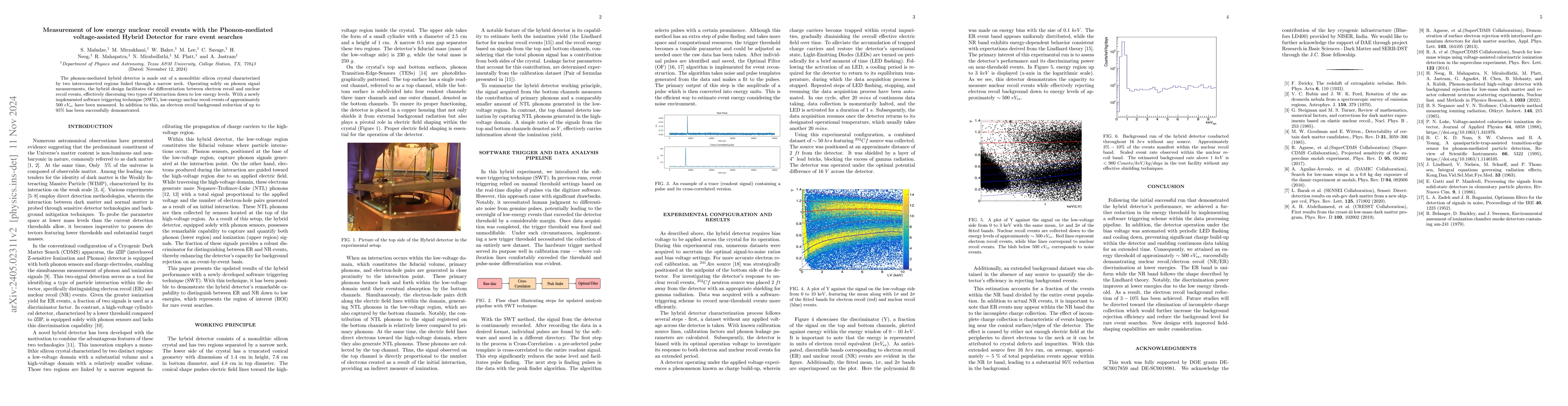 Thumbnail for Measurement of Low Energy Nuclear Recoil Events with the phonon-mediated
  Voltage-Assisted Hybrid Detector for Rare Event Searches