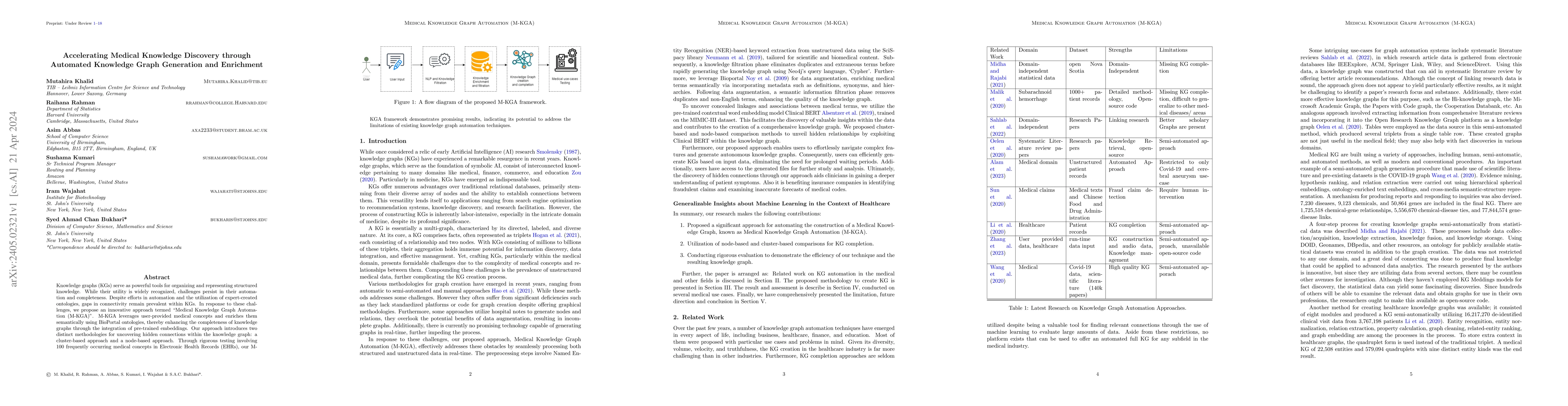 Thumbnail for Accelerating Medical Knowledge Discovery through Automated Knowledge
  Graph Generation and Enrichment