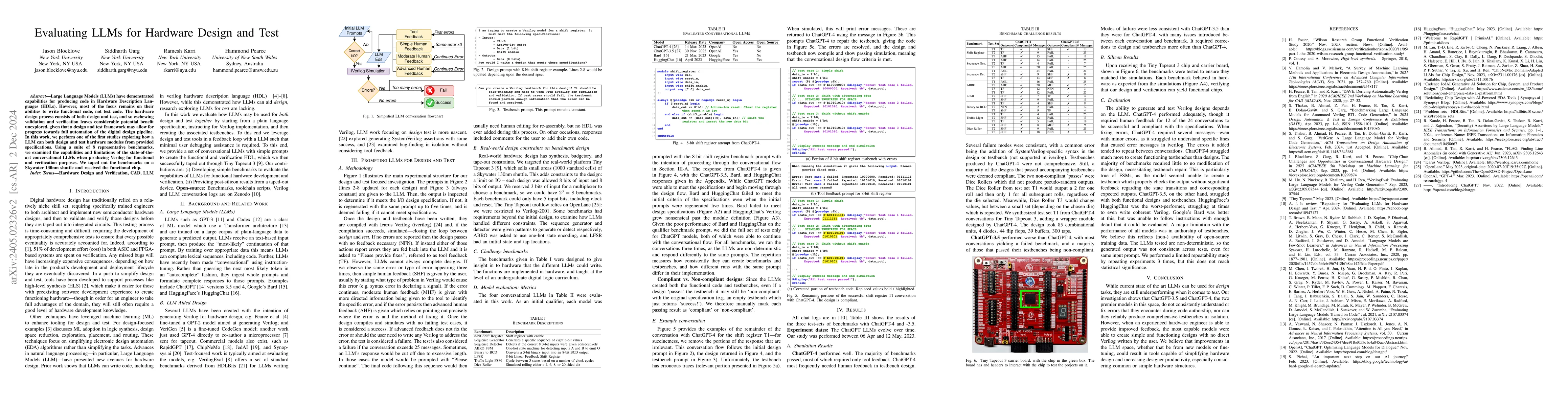 Thumbnail for Evaluating LLMs for Hardware Design and Test