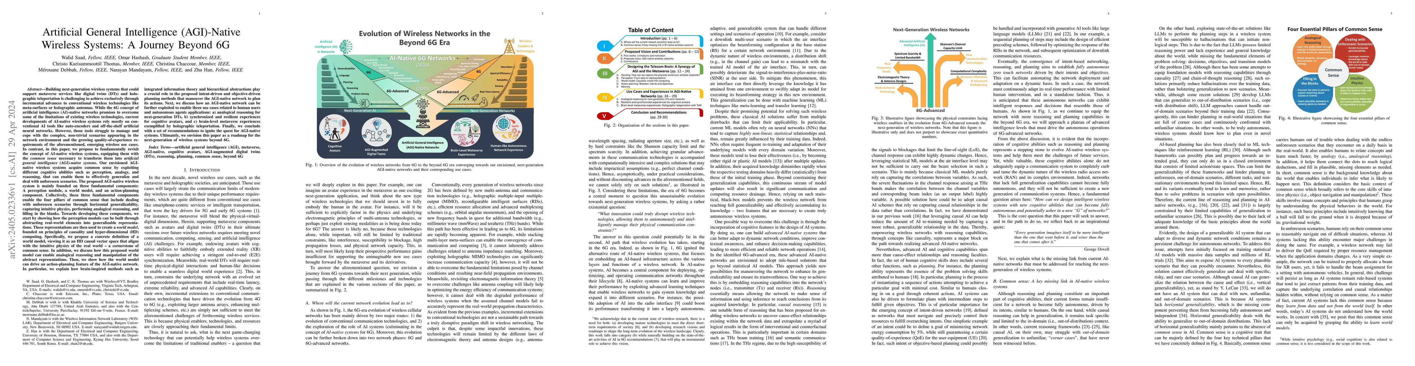 Thumbnail for Artificial General Intelligence (AGI)-Native Wireless Systems: A Journey
  Beyond 6G