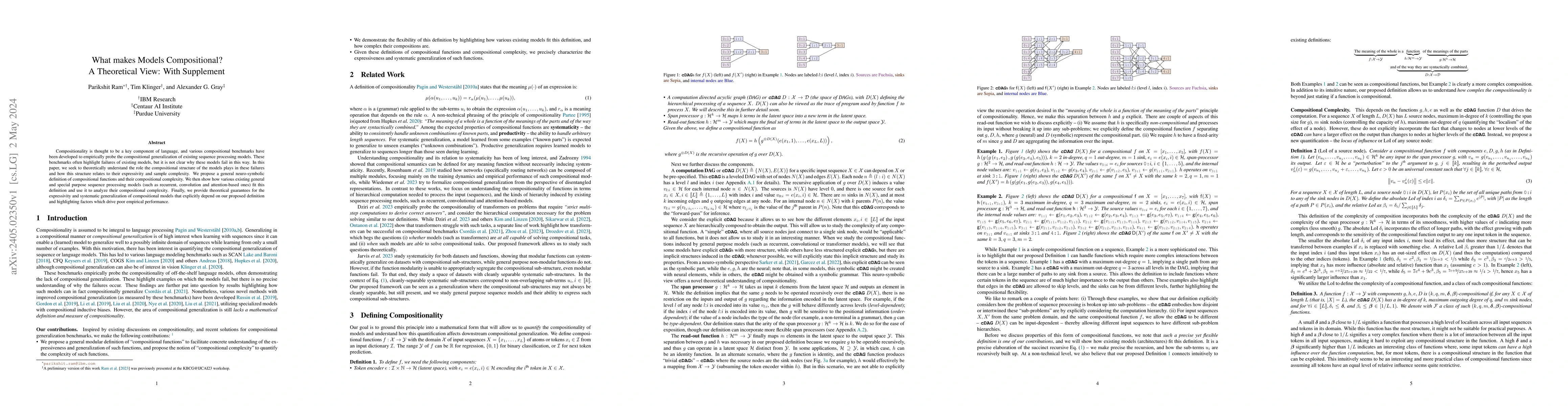 Thumbnail for What makes Models Compositional? A Theoretical View: With Supplement