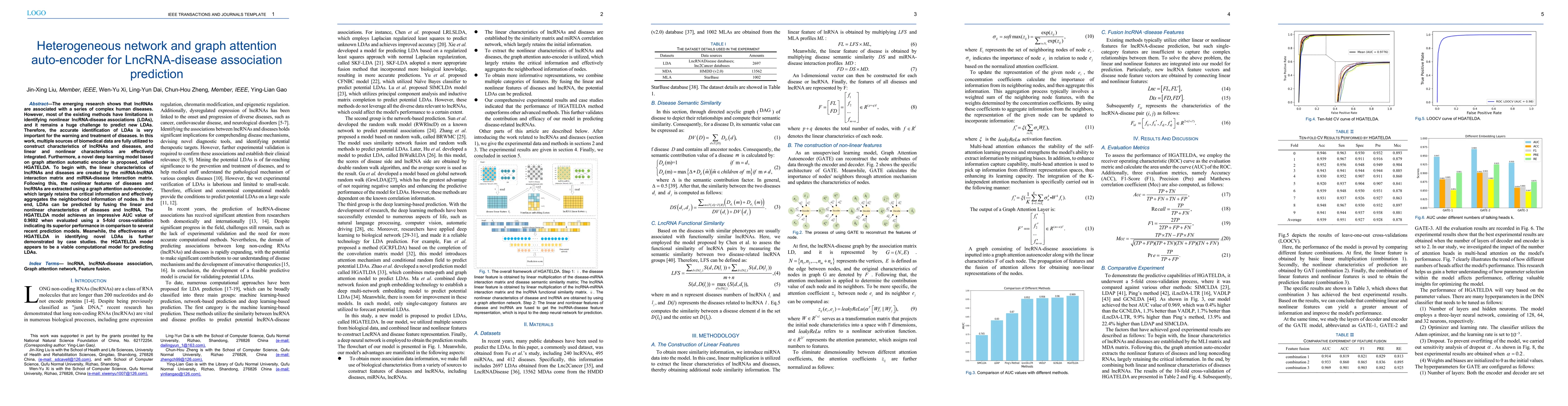 Thumbnail for Heterogeneous network and graph attention auto-encoder for
  LncRNA-disease association prediction