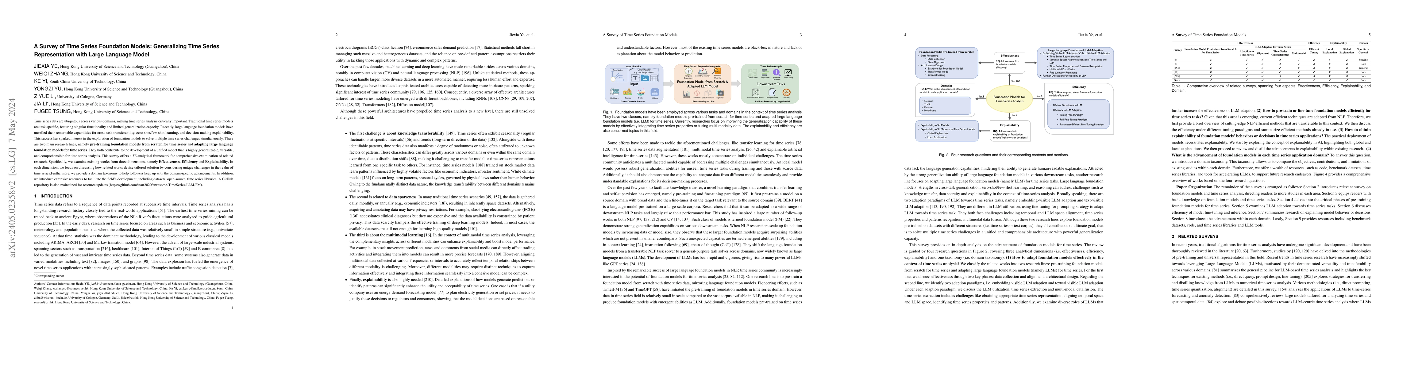 Thumbnail for A Survey of Time Series Foundation Models: Generalizing Time Series
  Representation with Large Language Model