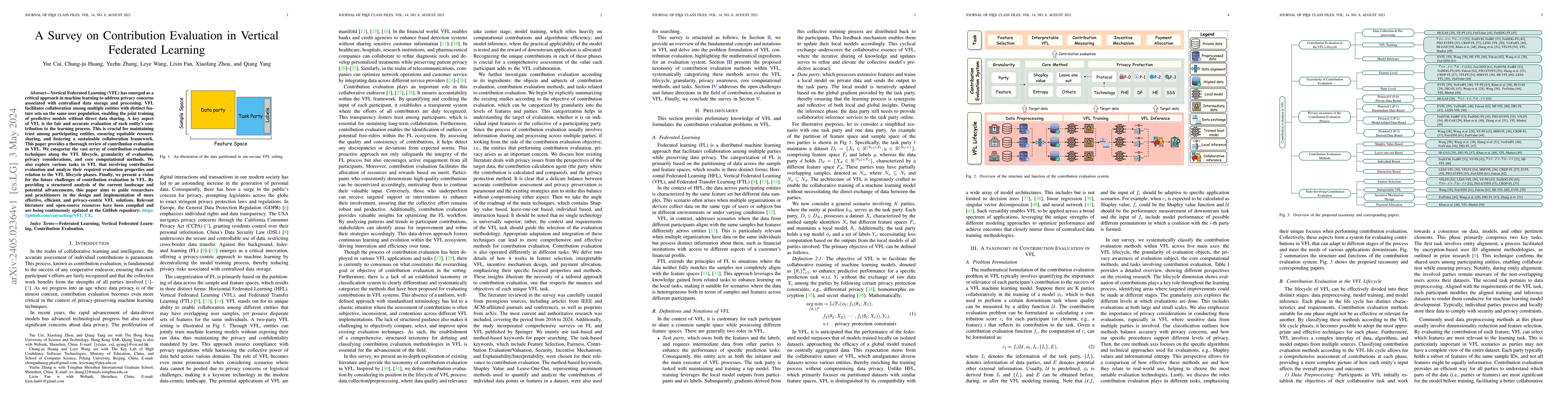 Thumbnail for A Survey on Contribution Evaluation in Vertical Federated Learning